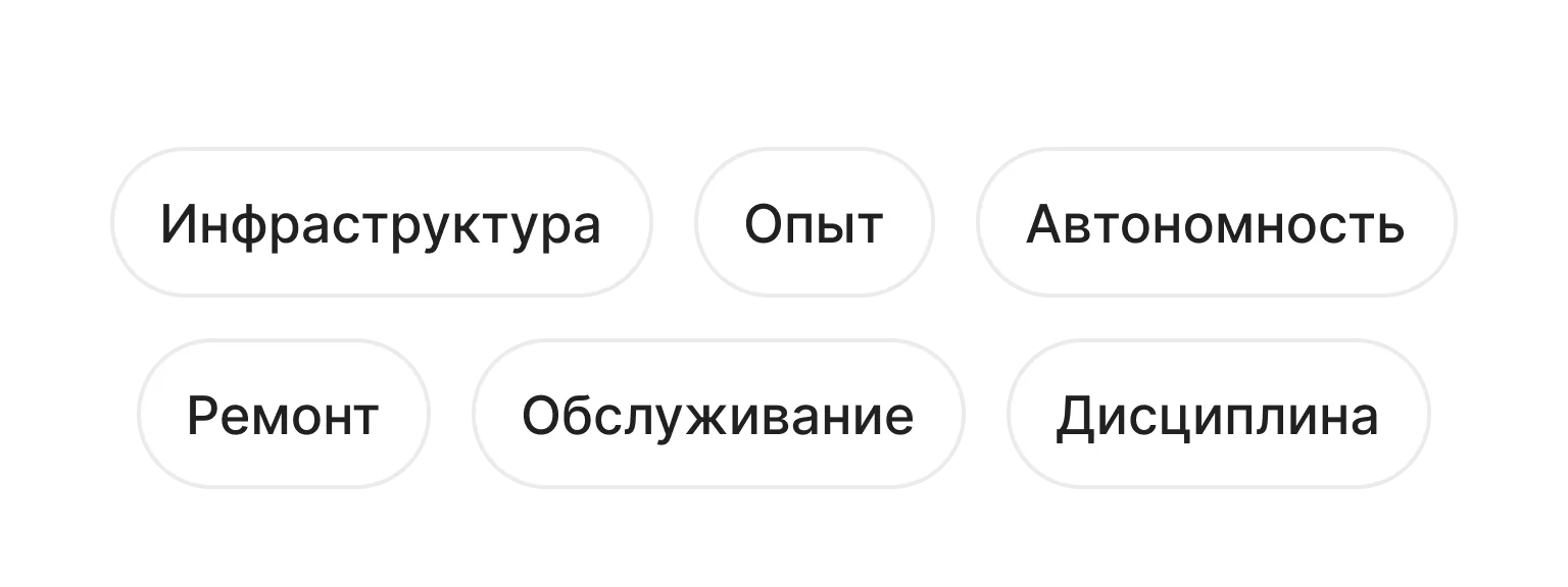 Преимущества обслуживания